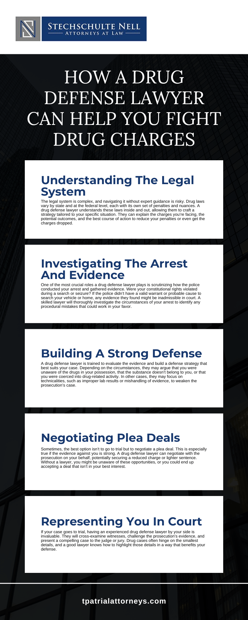 How A Drug Defense Lawyer Can Help You Fight Drug Charges infographic